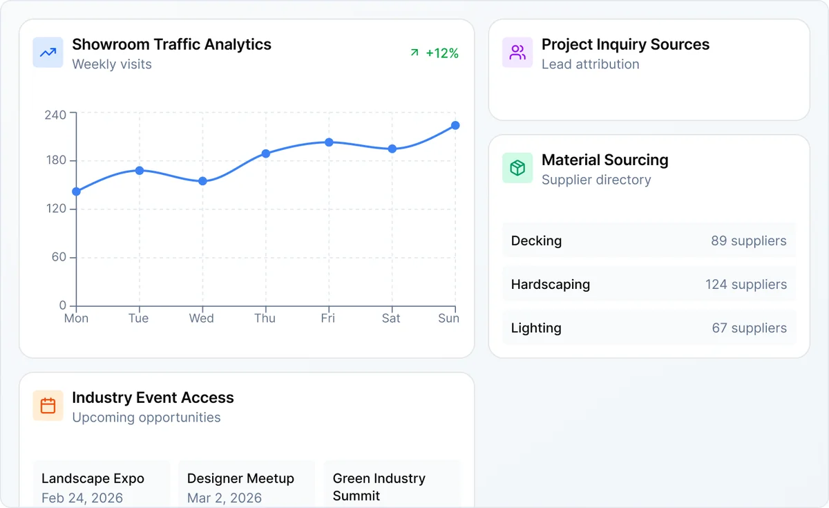 Contractor Intelligence Platform